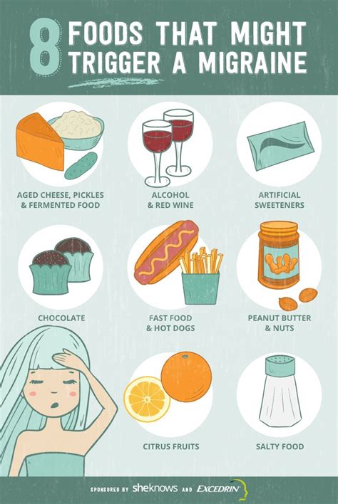 8 Foods That Trigger Migraines Foods For Migraines Natural Headache