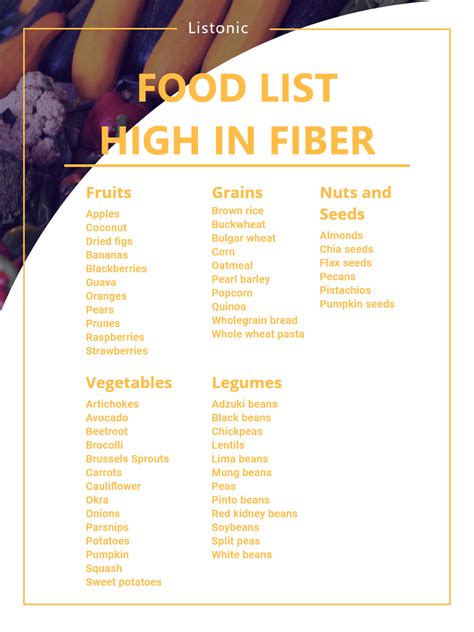High Fiber Food List Printable Printable Word Searche Vrogue Co