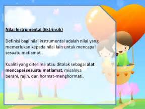 Aplikasi materi turunan yang sering dibahas di sekolah adalah menentukan nilai stasioner suatu fungsi. Jenis jenis nilai