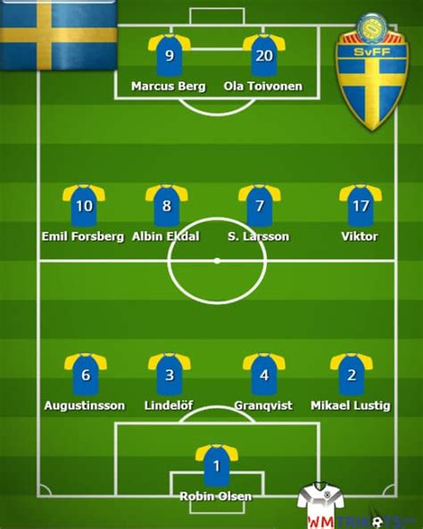 Jetzt die letzte begegnung des achtelfinales: Schweden Trikot 2018 * Schweden WM Heimtrikot & Awaytrikot 2018