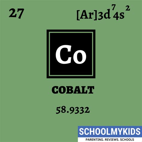Cobalt - Element Information, Facts, Properties, Trends,Uses, Comparison with other elements ...