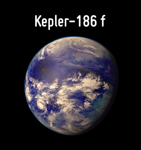 Kepler 186f Lost In Transits