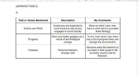 Learning Task 2 A Watch A Video Clip Which Can Be Accessed At Or Read