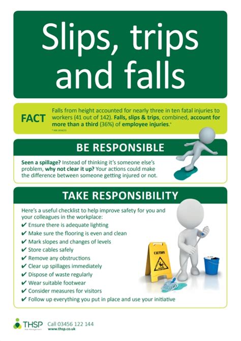 Health And Safety Posters For The Workplace