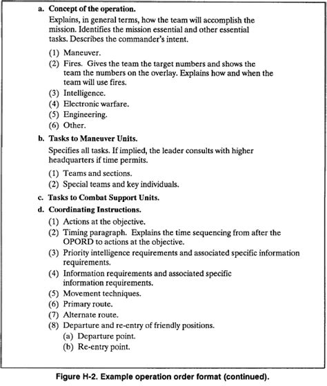 5 Paragraphs Of An Opord Army Army Military