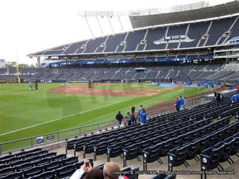 Kauffman Stadium Seat Views Section By Section