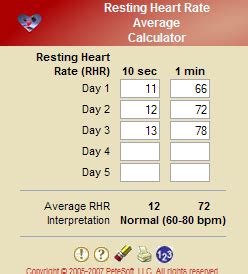 Resting heart rate (rhr) is the number of times your heart beats per minute when you're at rest. Free Google Gadgets by BizCalcs.com