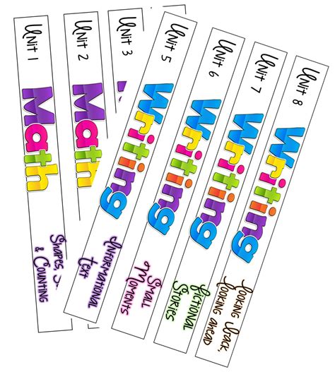 FREE Spine Labels for Binders: Getting Organized! | Binder spine labels, Binder labels, Spine labels