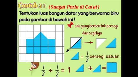 Menghitung Keliling Dan Luas Bangun Datar Dengan Satuan Tidak Baku