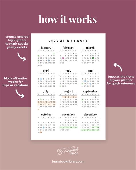 2023 Year At A Glance 2023 Printable Calendar A4 A5 Etsy