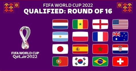 Fifa World Cup 2022 Check Which Teams Qualify For Round Of 16 In Qatar News Live