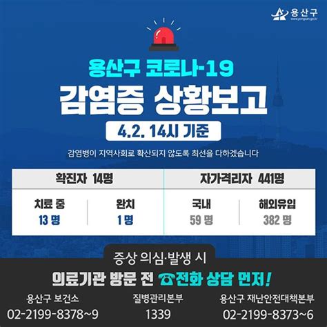 속보 용산구청 코로나19 13번14번째 확진자 발생 광주매일신문