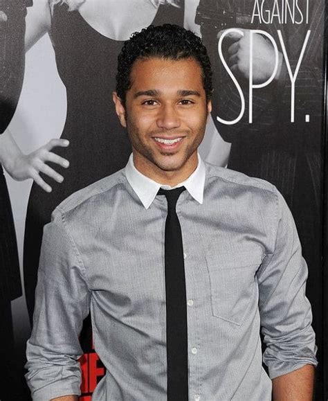 7 most popular actors with curly hair