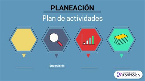 Planificacion De Un Proyecto Definicion Fases Y Ejemplos Web Y Empresas