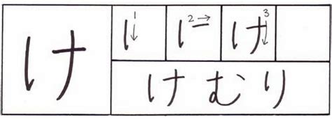 Япон хэлний хичээл Japanese Lesson 日本語の授業 How To Write Hiragana