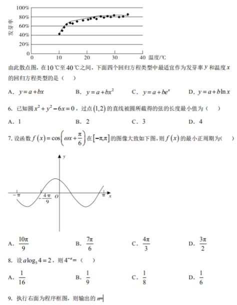 高考数学网 发布2021最新最全的 高考数学 相关资讯，高考数学频道提供高考数学答题技巧相关资料，并且考后发布2021高考数学试卷，包含高考数学模拟题、 高考数学轻松突破120分、高考数学公式、高考数学压轴题、考点. 2020年安徽高考文科数学试题 【word真题试卷】_高三网