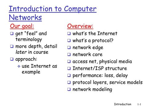 Ppt Introduction To Computer Networks Powerpoint Presentation Free