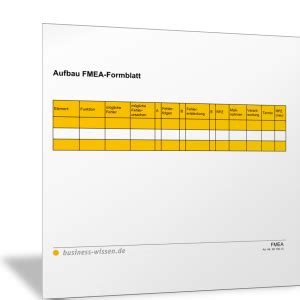 Png ist ein offenes, erweiterbares dateiformat für verlustfreie komprimierte. FMEA-Formblatt (Aufbau) - Vorlage - business-wissen.de