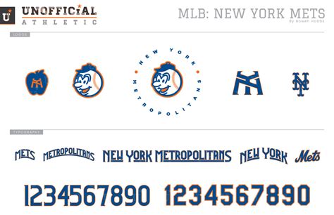 Klebrig Einwanderung Gras New York Mets Logo Font Streugut Gestell Genau