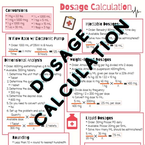 Medication Dosage Calculation Nursing Study Guide Etsy