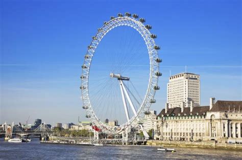 London Eye Threatens To Sue Welsh Amusement Park Over Name