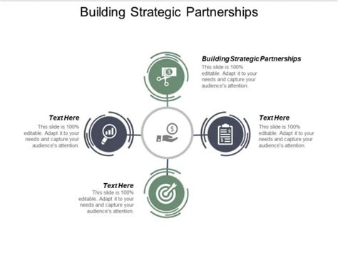 Building Strategic Partnerships Ppt Powerpoint Presentation Infographic