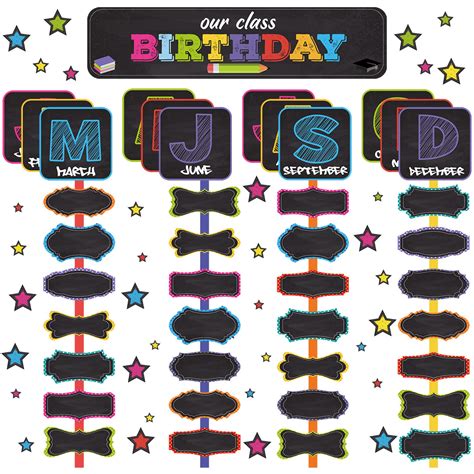 Buy 158 Pcs Classroom Birthday Chart Bulletin Board Decoration Set