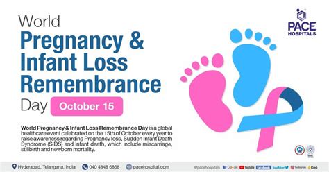 World Pregnancy Infant Loss Remembrance Day 15 October 2023