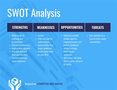 What Is A SWOT Analysis In Healthcare And Why You Need It Venngage