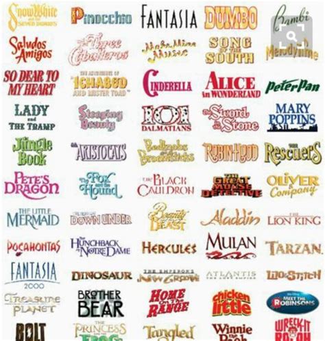 If you find any of your favorite disney film missing from the list then do. Classic Animated Movies List | Wiki | Disney Amino