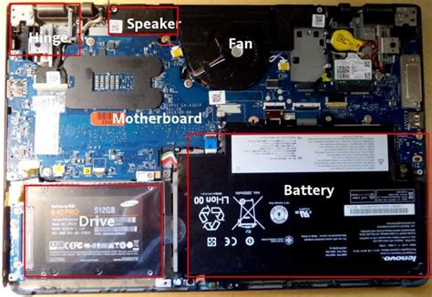 I hope we don't have to f**k up our bios just to access this. Performing a brain transplant on that old Lenovo ...