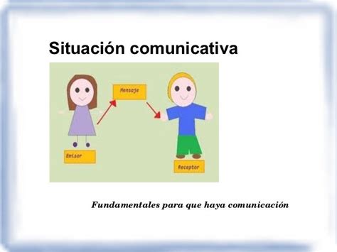 Situación Comunicativa