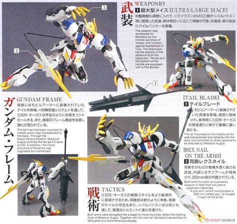 Hg gundam barbatos lupus rex (033). Jual Gundam Barbatos Lupus Rex HG Bandai Open Box Lengkap ...