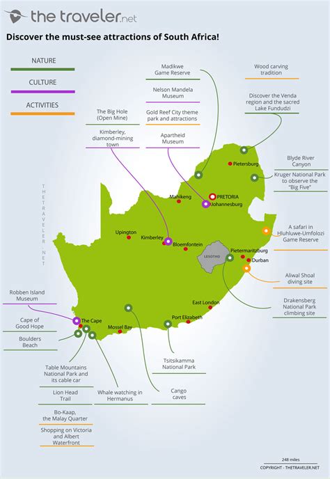 South Africa Map With Attractions