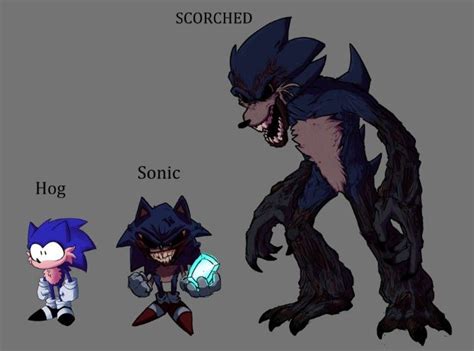 Hog Sonic Scorched In 2023 Anthro Furry Kaiju Monsters Sonic And Amy