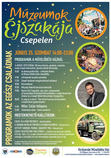 A múzeumok éjszakája idén javarészt online programokkal várja önöket: Múzeumok éjszakája Csepelen « Csepel.info