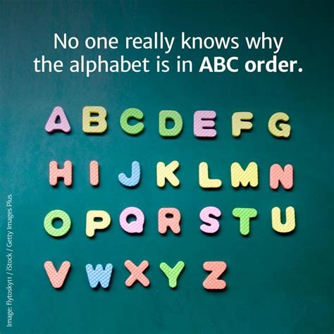 Why Is The Alphabet In Abc Order Science Topics Learning To Write
