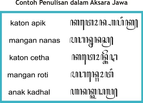 Contoh Penulisan Pasangan Aksara Jawa Menulis Jenis Huruf Tulisan