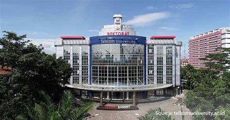 Peringkat Universitas Swasta Di Bandung