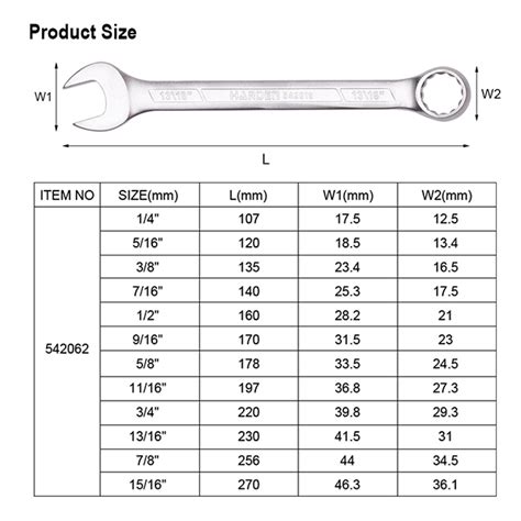 12Pcs Inch Combination Spanner Set Shanghai Harden Tools Co Ltd