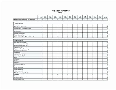 Cash Flow Chart Template Beautiful Template Cash Flow Projection
