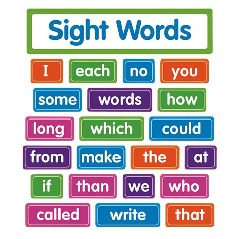 Sight Words Bulletin Board Sc 823628 Scholastic Teaching Resources