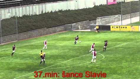 Sparta prague vs sk slavia prague. Sparta - Slavia 3:1, 6.5.2012 ženy - YouTube