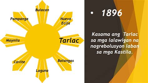 Kasaysayan At Pinagmulan Ng Mga Lalawigan Sa Rehiyon Gitnang Luzon