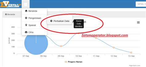 Cara memperbaiki data ptk di dapodik 2021 akun operator sekolah. CARA REGISTRASI OPERATOR SEKOLAH DI VERVALSP | Pendma Ponorogo