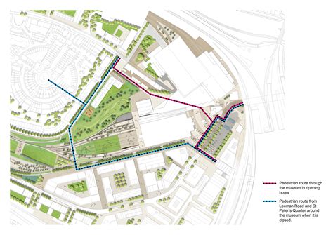 Your Questions Answered Pedestrian And Cycle Access Around The