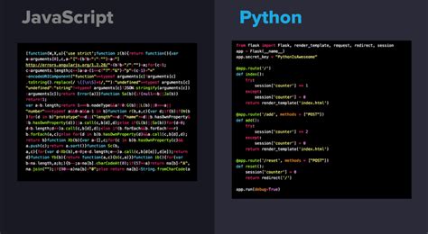 Why Python Is Perfect For Beginners Coding Dojo