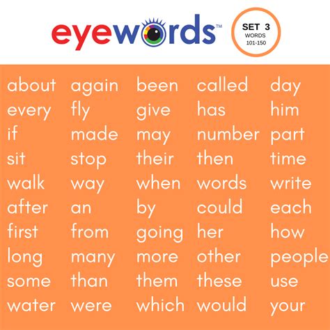 Multisensory Sight Words Pocket Chart Cards Bundle Words 1 150 Digit