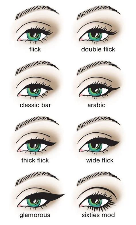 Different Eyeliner Styles To Try Now In 2022 Eyeliner Shapes Makeup