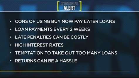 Consumer Alert Considering Buying Now And Paying Later To Do Your Last